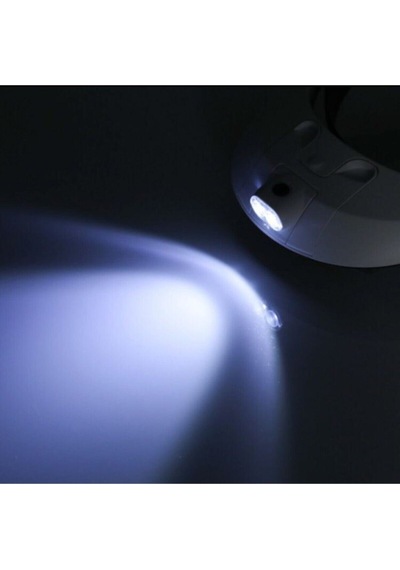 Kafa Büyüteç Lup Mercek Set Led Işıklı 5 Farklı Ölçüde Lensleriyle Profesyonel Başlık