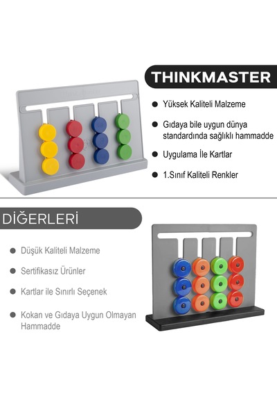 Thinkmaster Rubik Abaküs Montessori Renk Eşleştirme Oyunu Dijital Oyun Kartları İle Destekli