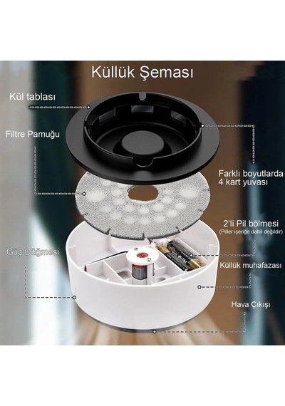 Gri Akıllı Küllük, Çok Fonksiyonlu Araba, Ev, Ofis Hava Temizleyici Küllük