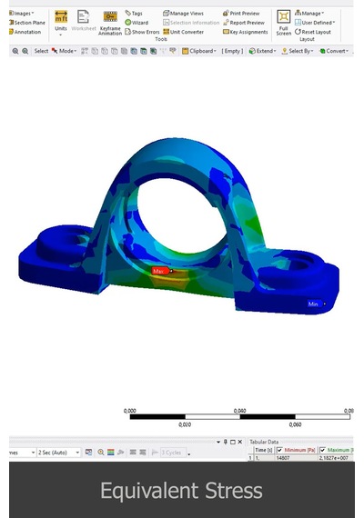 Ansys Workbench Video Ders Eğitim Seti