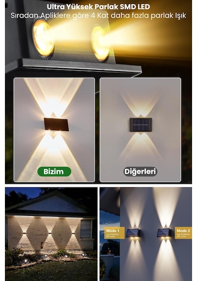 Trendpoint 2adet Solar Çift Taraflı 4ledli Aplik Sarı Işık Duvar Lamba Bahçe Aydınlatma Güneşle Şarj