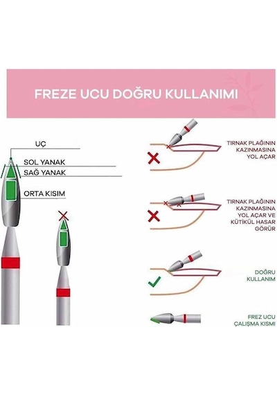 Adanil 10'LU ATEŞ MAVİ ELMAS FREZE UÇ