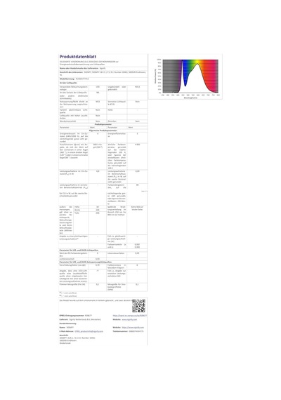 Cl200 Fonksiyonel Tavan Lambası 6w 4000k Gün Işığı Entegre Led 2 Paketi Diğer