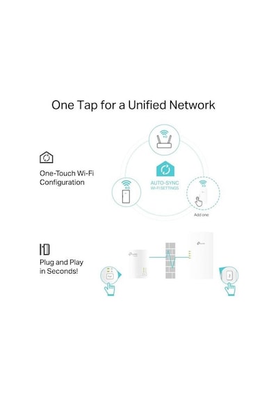 Tp-lınk Tl-wpa7817 Kıt Av1000 Gigabit Powerline Ax1500 Wi-fi 6 Kiti