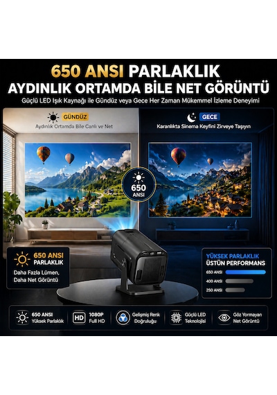 Android Tv 1080p Full Hd Projeksiyon Cihazı Wifi 6 Bluetooth 5.0 Otomatik Keystone Ev Sinema Projektörü
