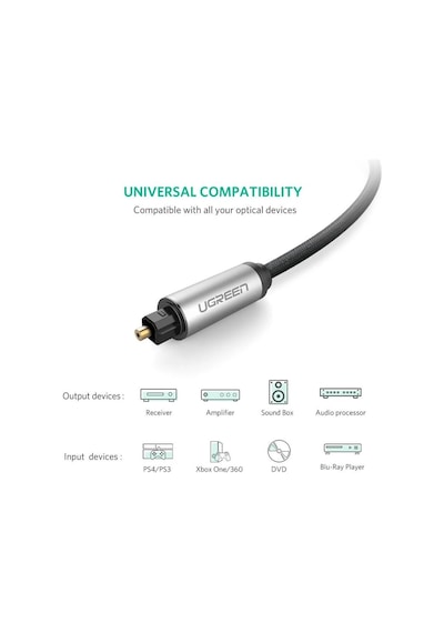 Ugreen 5.1 Dijital Toslink Optik Ses Kablosu 2M 10540