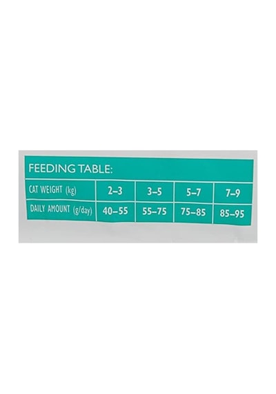 Care Kuru Kedi Maması, Taze Tavuklu, Kısırlaştırılmış, Tahılsız, Yetişkin, Idrar Sağlığı, 2 Kg