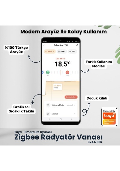 Zigbee Led Ekranlı Termostatik Radyatör Vanası Tuya, Smart Life, Zigbee2mqtt Uyumlu