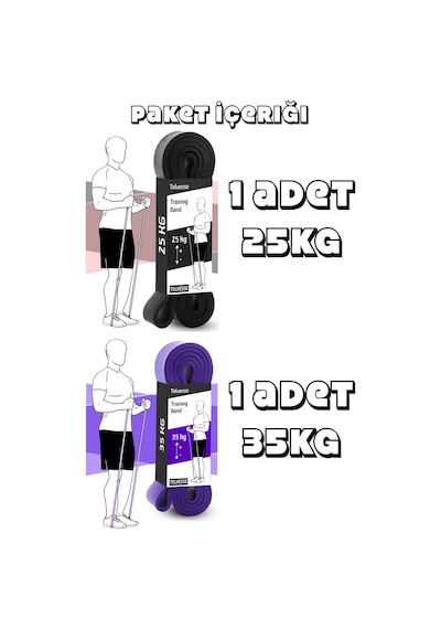 2li Set 25+35 Kg Direnç Bandı Seti Kas Geliştirme Lastiği Fitness Pilates Cross Training Bant Çok Renkli