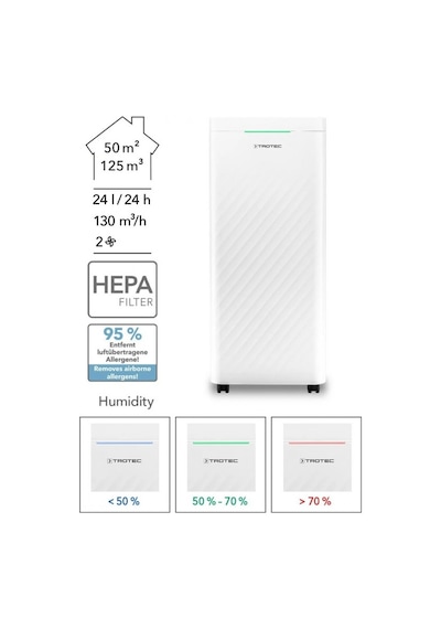 Trotec TTK 64 Nem Alma Ve Hava Temizleme Cihazı