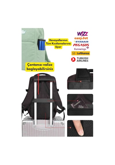 Jet Turtle Seyahat Sırt Çantası 40cm 40x25x15 Cm Pegasus, Wizz Air, Ryanair, El Valizi Koltuk Altı Valizi Yeşil