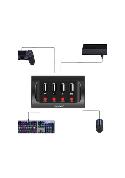 Ps4/nintendo Switch/xbox One Kablolu Klavye Ve Mouse Dönüştürücü Adaptör