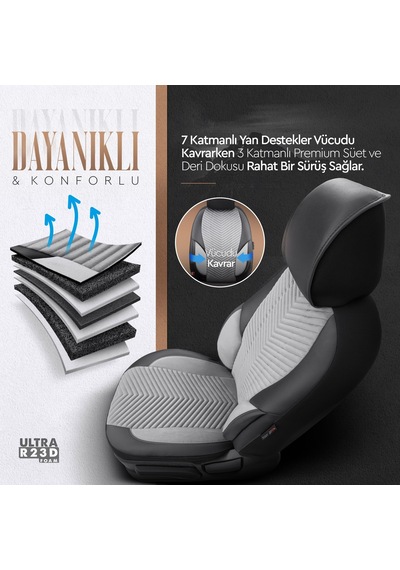 Advanced Design Özel Tasarım Premium Deri-Keten Ekstra Destekli Universal Oto Koltuk Kılıfı Tam Set