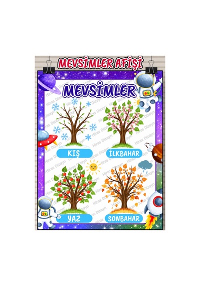 Mevsimler Afişi Eğitici Çocuk Posteri Okul Öncesi İlkokul Sınıf Duvar Panosu Öğretmen Materyali 30x42cm A3 Kalın Kuşe Kağıt