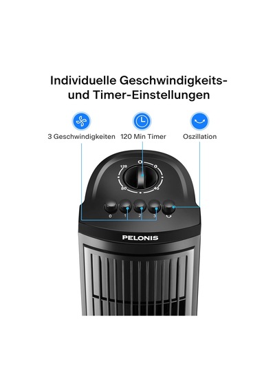 Pelonis Kule Fan, Sessiz Çalışma, 3 Hız Ayarı, Zamanlayıcı, 60 Salınım