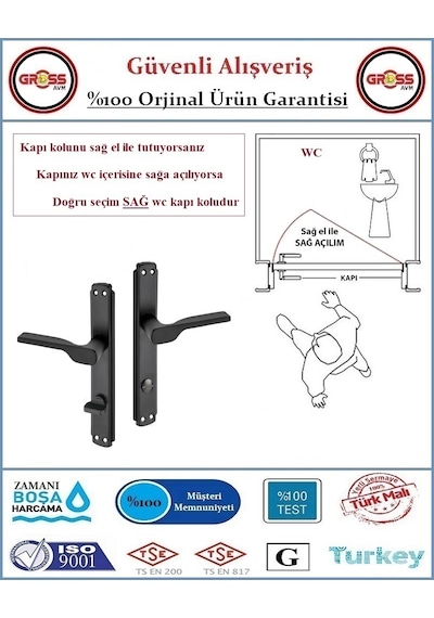 Veroni Mat Siyah Wc Banyo Kapı Kolu - Statik Fırın Boyalı - 1 Takım Ön Ve Arka - Sağ