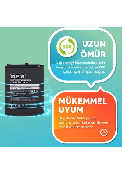 Deji Samsung Galaxy A11 Uyumlu Mucize Batarya