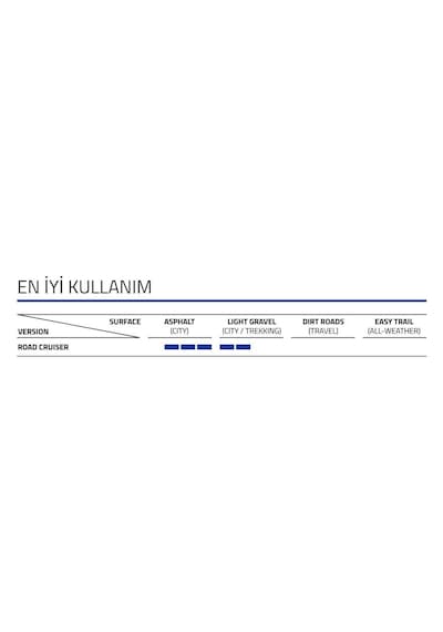 Schwalbe Road Cruıser K-guard 700x40c Telli Dış Lastik