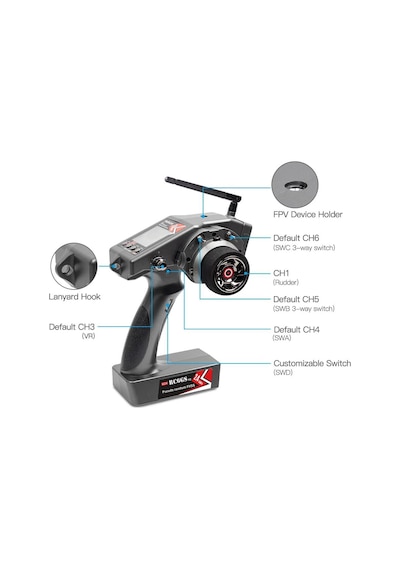 Radiolink RC6GS V2 2.4Ghz Uzaktan Kumanda Radio Kontrol & R7FG Al