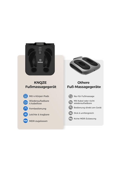 Knqze Ems Tens'li Ayak Masajı, 10 Mod, 20 Seviye, 4 Elektrot, Siyah