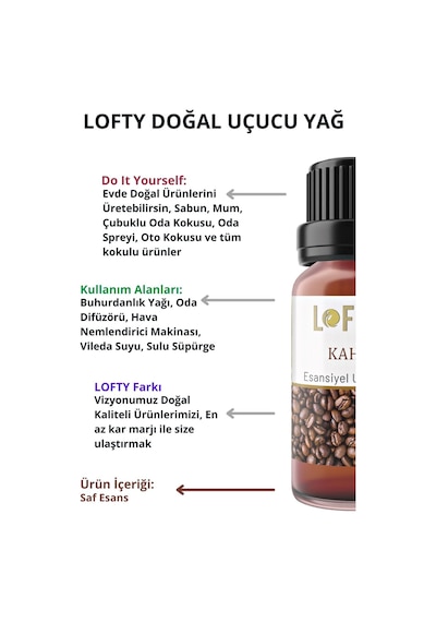 Lofty Kahve Uçucu Yağ Buhurdanlık Esansı Oda Kokusu 10 ML