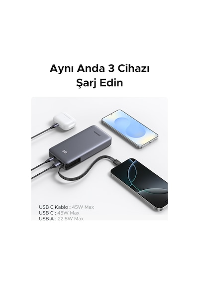Ugreen Nexode 20.000 Mah 45w Dahili Kablolu Hızlı Şarj Powerbank, 55988b Gri