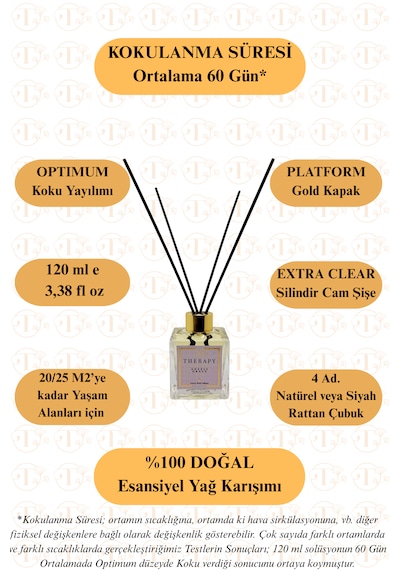 Therapy Smell, Angels Grace - Lüks Çubuklu Oda Kokusu / 120 Ml / Extra Clear Kare Cam Şişe / Metal Altın Kapak Bergamot - Paçuli