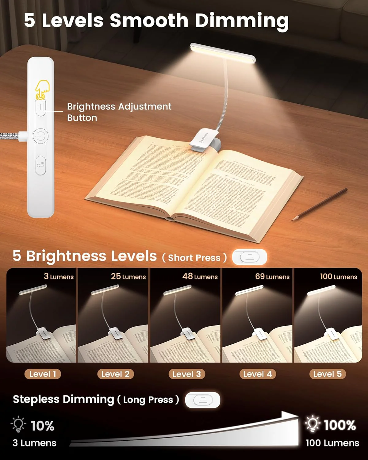 Glocusent Esnek Boyunlu Klipsli Kitap Okuma Lambası 1200mah Usb-c 90 Saat Cct Dim Gece Okuma Işığı - Mor