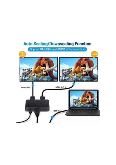 2 Port Hdmı Splitter 4k 1 Giriş 2 Çıkış + Usb Güç Kablosu