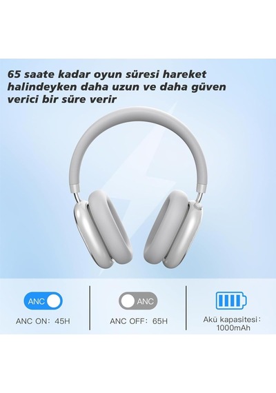 Hp5 Anc Kulak Üstü Kablosuz Bluetooth Kulaklık Silver-gri