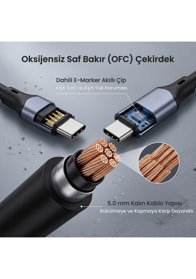 Veggieg 100w 5a Usb 3.2 Gen2 20 Gbps 8k 60hz Type-c Görüntü Şarj Ve Data Kablosu 1 Metre