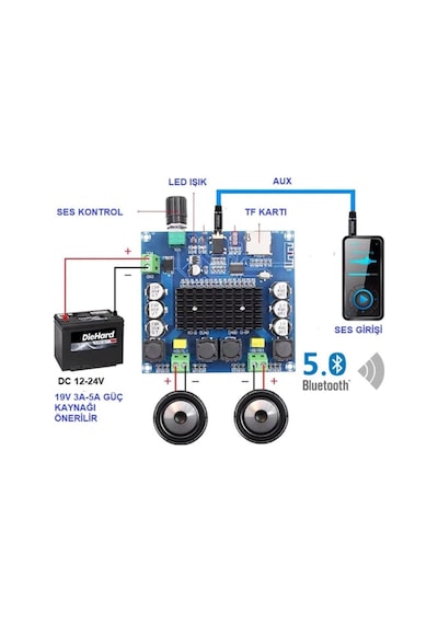 2 X 100w Bluetooth 5.0 Amfi Devresi Tda7498 Tf Kart Xh-a105