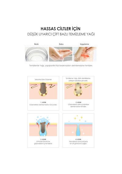 Pekah Akne ve Sivilce Karşıtı Sebum Dengeleyici Günlük Yüz Temizleme Yağı 150 ML