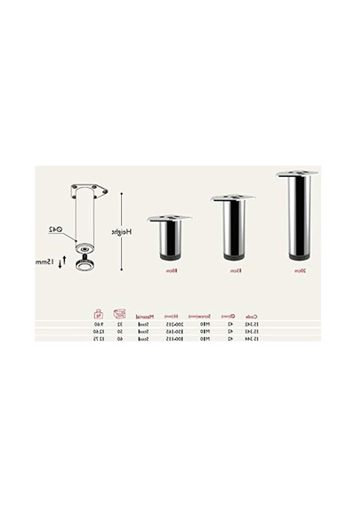 Siyah Metal Mobilya Ayağı, 42mm Çapında, 5cm Yükseklikte, 4 Adet Set 6395751