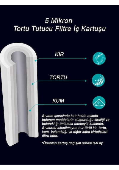 Car-fil Mini Çok Amaçlı Duş,evye,makine Tortu Önleyici Filtre Şeffaf