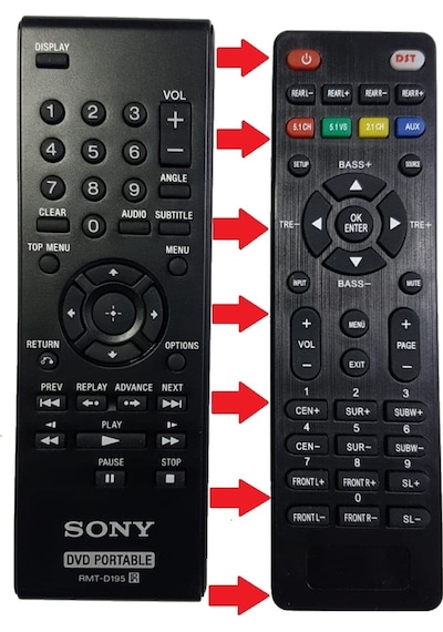 Sony Rmt-d195 Dvd Portable Kumandası