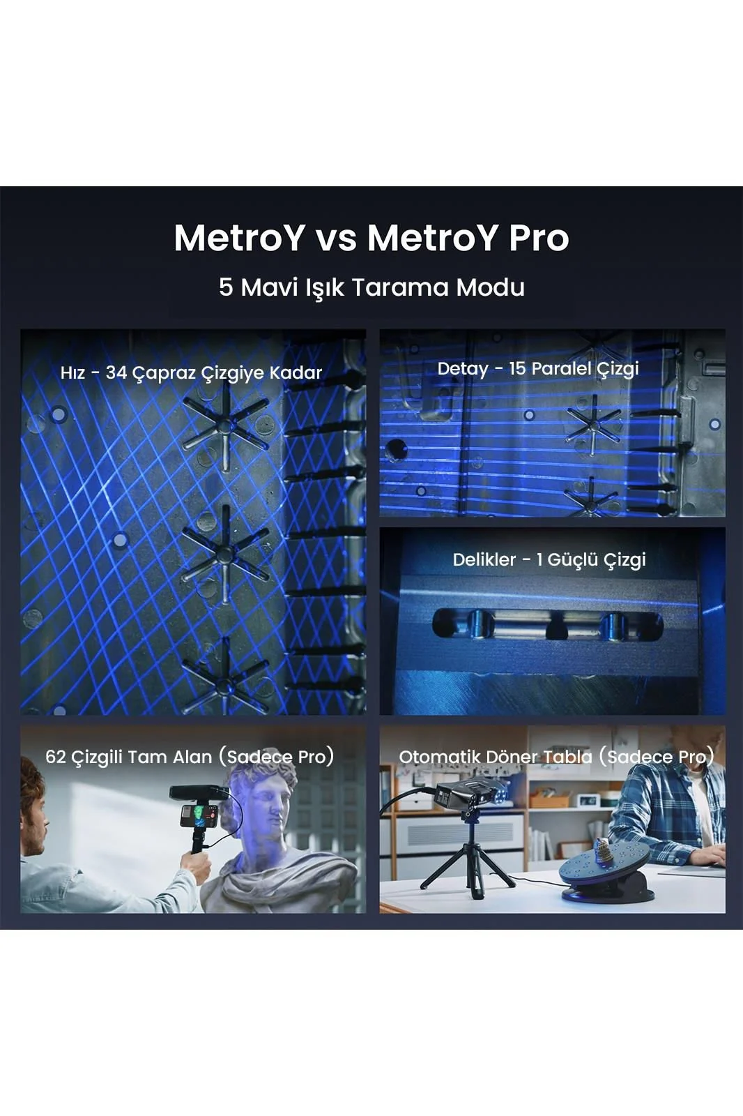 Metroy Pro 3d Tarayıcı