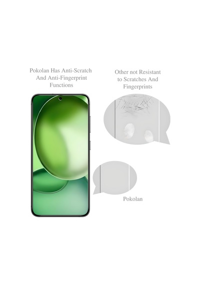 Samsung Galaxy S24 Fe Hayalet Nano Ekran Koruyucu Kırılmaz Cam Casusluk Önleyici Kılıf Dostu