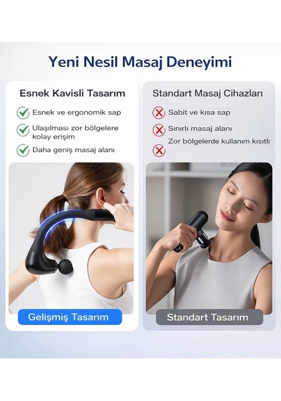 U Şeklinde Derin Doku, Boyun Ve Omuz Sırt Bel Uzatılmış Sap Masaj Tabancası Masaj 4 Başlık Ve 5 Mod Diğer