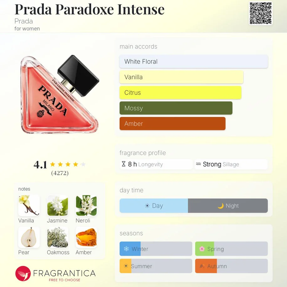 Prada Paradox Milano K 147 Çiçeksi