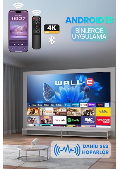 Taşınabilir Akıllı Sinema Projeksiyon Cihazı Projektör Ekran Yansıtma Wifi Bluetooth 5.2 Sinema 502