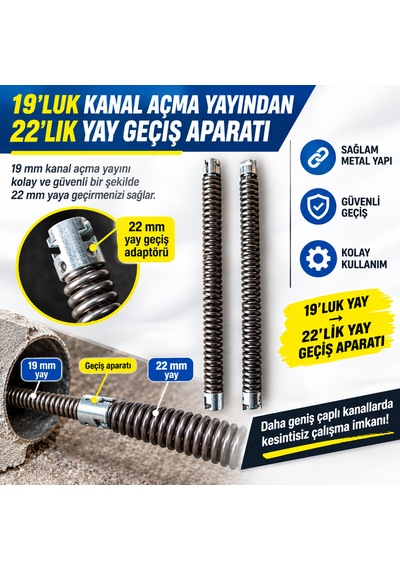 19 Luk Kanal Açma Yyayından 22 Lik Kanal Açma Yayına Geçiş Aparatı 1 Adet