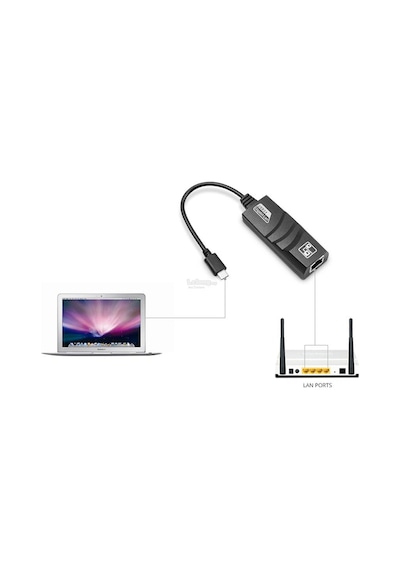 Wozlo 1000Mbps USB 3.1 Type C To Gigabit Ethernet Çevirici Ethernet Kartları