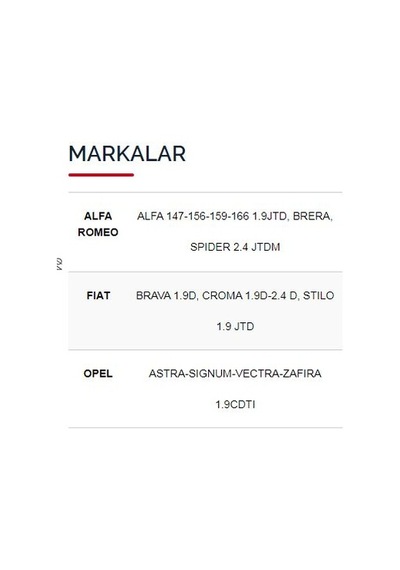 Svac Alfa Romeo 147-156-159-166 1.9Jtd Isitma Bujisi 4'Lü Takım