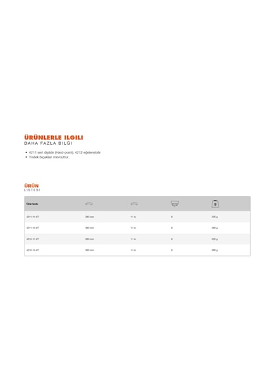 Bahco 4211-14-6T Budama Testeresi 360 Mm