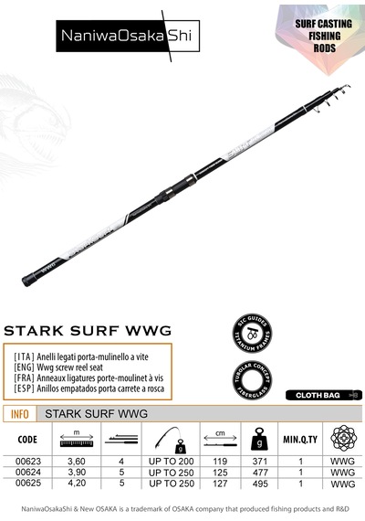 Nanıwaosakashı Stark Surf 3,60cm 100-200