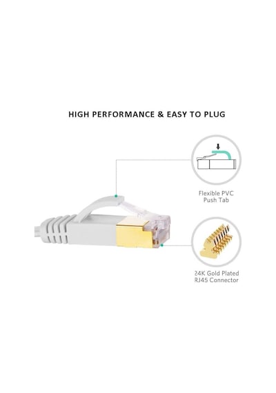 4262 Cat7 Rj45 Modem Internet 10 Gbps Ethernet Kablosu 10 M