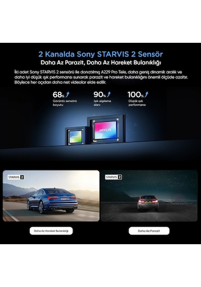 Viofo A229 Pro Tele 2 Kanallı Ön+telefoto 4k+2k Hdr Sony Starvıs 2 Sensör Gps'li Araç Kamerası