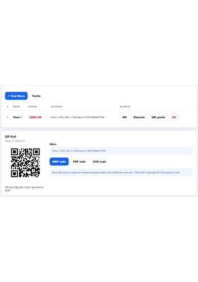 Akıllı Garson Çağrı Sistemi Modülü Uygulamasız, Web Panelli Ve Dahili Wi-fi