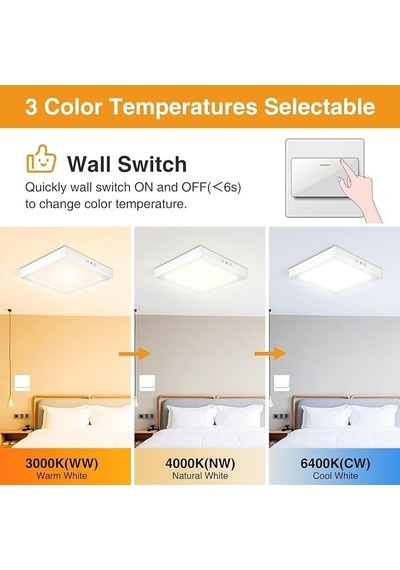 Alusso 24w Ultra Slim Led Ceiling Light - Cct Değiştirilebilir Tavan Lambası Diğer